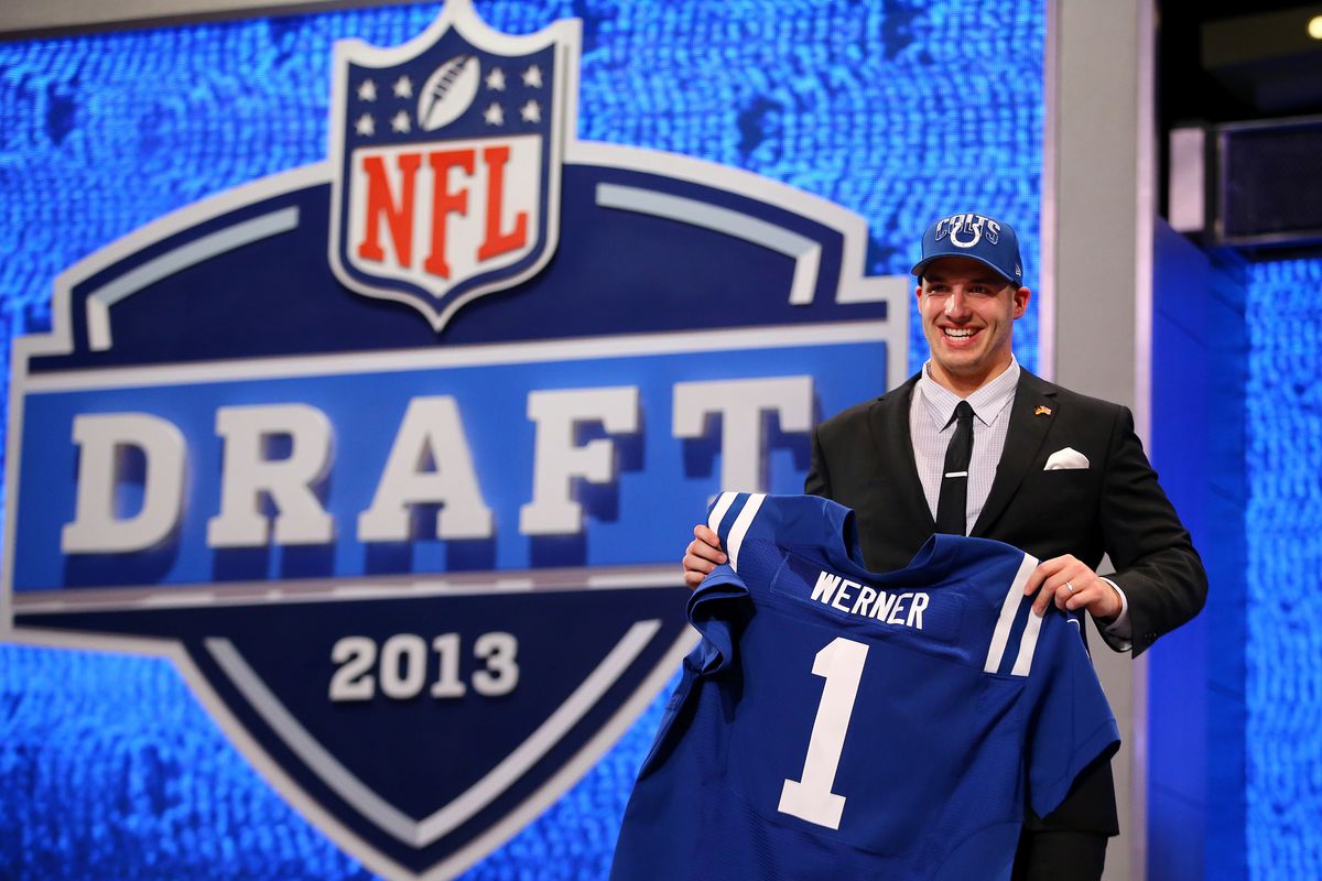 NFL Draft International